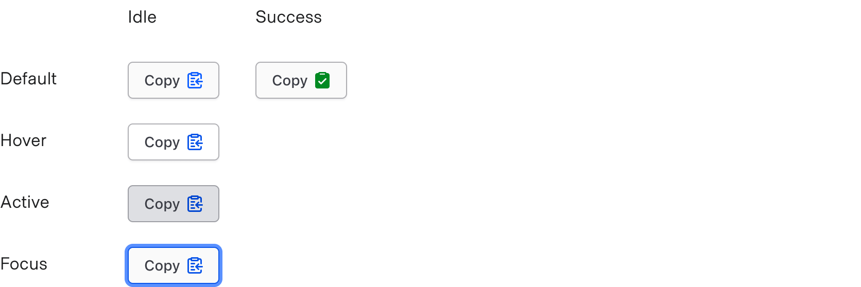 Example of Copy Button states