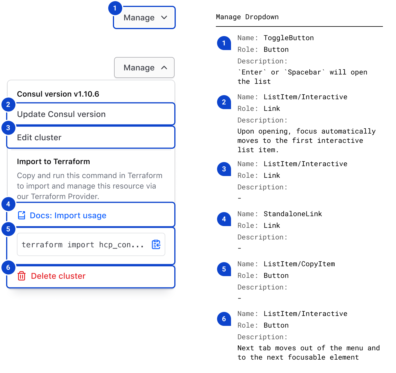 Example of the focus order for a Dropdown